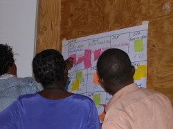 Workshop participants examine each others\' successes and challenges written on sticky notes.